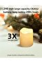 SHYMERY Flameless Votive Candles, Pack of 24, Battery Operated LED Tea Lights (Warm White) - 3