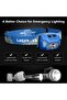 Head Torch (2 Pack) Super Bright LED Headlamp - 6 Modes, Waterproof, Battery Powered, Lightwei - 8