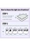 Novilla 3 Zone Pocket Spring Mattress 90x200x20cm|Single Bed Mattress|Medium Firm - 8
