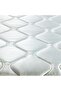 Zinus Euro Top 3 Zone Pocket Spring Mattress 200x200x26cm|Super King Bed Mattress|Medium Firm - 4