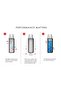 Sk2020 Stainless King X Large 2 Lt - 5
