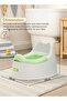 Baby Potty Training Chair with Cushion & Removable Bowl – Non-Slip Base (Green) - 8