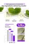 Ampoule with 10% Niacinamide Goodal Green Tangerine Vita C Niacinamide 10 Toning Ampoule - 5