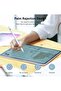 iPad Pencil 2nd Generation - Magnetic USB Charging Stylus with Palm Rejection - 6