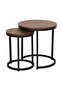 Asgard Set of 2 Round Nesting Tables – Walnut & Black Elegant Living Room Tables - 5