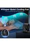 100-Speed Turbo Desk Fan with Digital Display Quiet 4000mAh Rechargeable Portable Wireless - 5