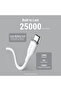 كابل موس من سلسلة USB-C إلى USB-C بطول 1 متر وقوة 60 واط - أبيض - 5