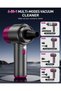 Handheld Car Vacuum Cleaner Cordless, 15000PA High Power Car Vacuum Cleaner & Air Duster, 4-in- - 3