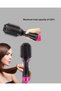 Mtxdpn 220 ° C Professional Blow Dryer Comb – Negative Ion Technology, 3 Heat Levels (164623), 1200W - 3