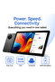 TAB 14 Pro - 11" INCELL 1280x800, Android 14, 12GB RAM, 512GB ROM, 5G Wi-Fi - 4