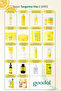 Green Tangerine Vita C Dark Spot Care Gel Mask - 8