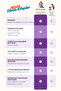 كتاب تعليم الكتابة الجميلة (منقوش) |   دفاتر الكتابة السحرية |   كتاب تعليمي نشط للأطفال - 6