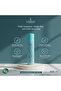 Violet Thermoplasty – Formaldehyde-Free Hair Smoothing Treatment (500ml) MADE IN BRAZIL - 5