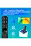 Replacement for LG Magic Remote - Universal Remote for LG Smart TVs (No Voice, No Pointer) - 5