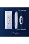 M22 Game Stick Retro Video Console (64GB) with 2 Wireless Controllers - 4