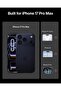 Privacy Screen Protector for iPhone 17 Pro Max Black - 2