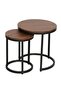 Asgard Set of 2 Round Nesting Tables – Walnut & Black Elegant Living Room Tables - 2