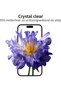 iPhone Ultra Nano Glass – Full Adhesive Clear Nano Screen Protector Clear Image, Smooth Touch Feeling - 6