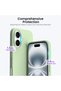 iPhone 16 Case Inside Velvet Shockproof Screen and Camera Raised Lasman Cover-Light Green - 3
