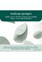 Core Five Makeup Brush and Sponge Kit, For Eyeshadow, Blush, Bronzer, Eyeliner, & Foundation ET0024 - 8