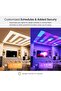Smart LED Ceiling Lights (Skylight Expansion (1 PK)) - 5