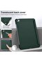 جراب iPad Mini 1/2/3 مقاس 7.9 بوصة (ليس لجهاز MINI 4) جراب واقٍ مقاوم للصدمات ومضاد للخدش باللون الأخضر - 2