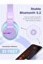 BTH12 Kids Bluetooth Headphones, LED Lights, Volume Limit 74/85/94dB, 85h Playtime, BT5.2, M - 5