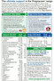 Pregnacare Max, 84 Tablets - 2