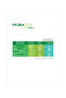 Probastick Probiotic 23.61mg mint Flavor 30 Sachets - 2