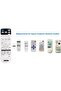 Projector Remote Control Compatible with Epson Projector