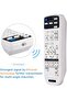 OMAIC Projector Remote Control for Epson Projectors Home Cinema EB EMP EX VS H BrightLink Powerlite - 4