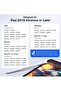 iPad Pencil 2nd Generation - Magnetic USB Charging Stylus with Palm Rejection - 5
