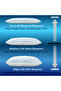 Premium Cool Comfort Memory Foam Pillow – Soft Support for Multi-Position Sleepers - 7