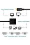 DP to VGA Converter, DisplayPort to VGA Adapter - 4