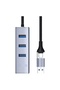 USB 3.0 Type-C & Usb-A Ethernet Adapter – 4 in 1 Multiplexer (1000 Mbps)