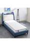 Smart Kids Pocket Spring Mattress with zip chain | Single Mattress | 120x200 cm | Thickness 19cm - 5