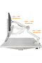 Std49012Uw Elysium 17″-32″ Ultra Slim Aluminum 2Xusb Shock Absorbing Vesa Single Monitor Holder - 6