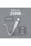 كابل موس من سلسلة USB-C إلى USB-C بطول 1 متر وقوة 60 واط - رمادي - 3