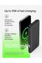 10000mAh Portable Power Bank - 3