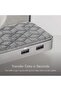 Symbus USBC Dock with Wireless Charging (Gray) - 8