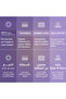 Premium Extra Safe Condoms – 12 Pcs | Extra Lubricated, Durable Latex, Secure Fit - 3