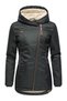Winterjacke Gordon - 4