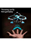 K500 Max Blue RC Aircraft EPP Foam Stunt Glider Electric Fighter Remote Control Airplane Fall Resist - 7