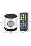 Remote Control Speaker - 3