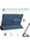 iPad Mini 5 Case (2019) Slim Stand Protective Smart Cover - Navy - 3