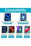 4-Way Privacy Screen Protector for iPad Pro 11 (4th Gen, 2022) & iPad Air 10.9, Tempered Gla - 2