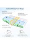 Contour Memory Foam Cervical Pillow for Neck Pain Relief