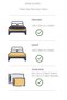 Royal Saten 300Tc Duvet Cover Set (Double Duvet Cover) Family Size - Eri̇ca - 3