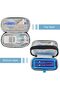 Insulin Cooler Travel Case with 2 Ice Bag, Compact Diabetic Medication Organizer - Black - 4