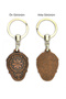 Police Emblem Keychain - Copper Oxide - 6